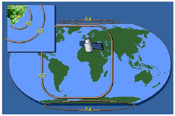 Система навигации и связи FURUNO: интегрированное решение для морского района А1,А2,А3.