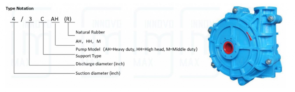 Насос Warman 2022-07-14_14-13-21.jpg